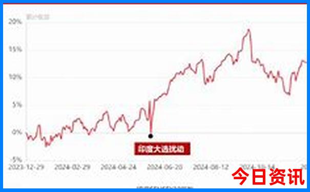 八月带孩子适合去哪里旅游